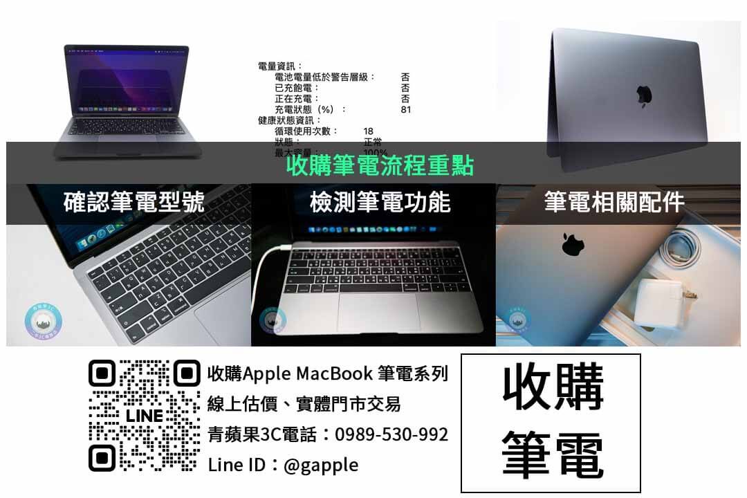 如何查詢MacBook Air二手回收價?青蘋果3C快速透明流程 - 第2張圖 MacBook 二手回收價受哪些因素影響?本文帶您了解青蘋果3C的透明回收流程,助您高價回收。