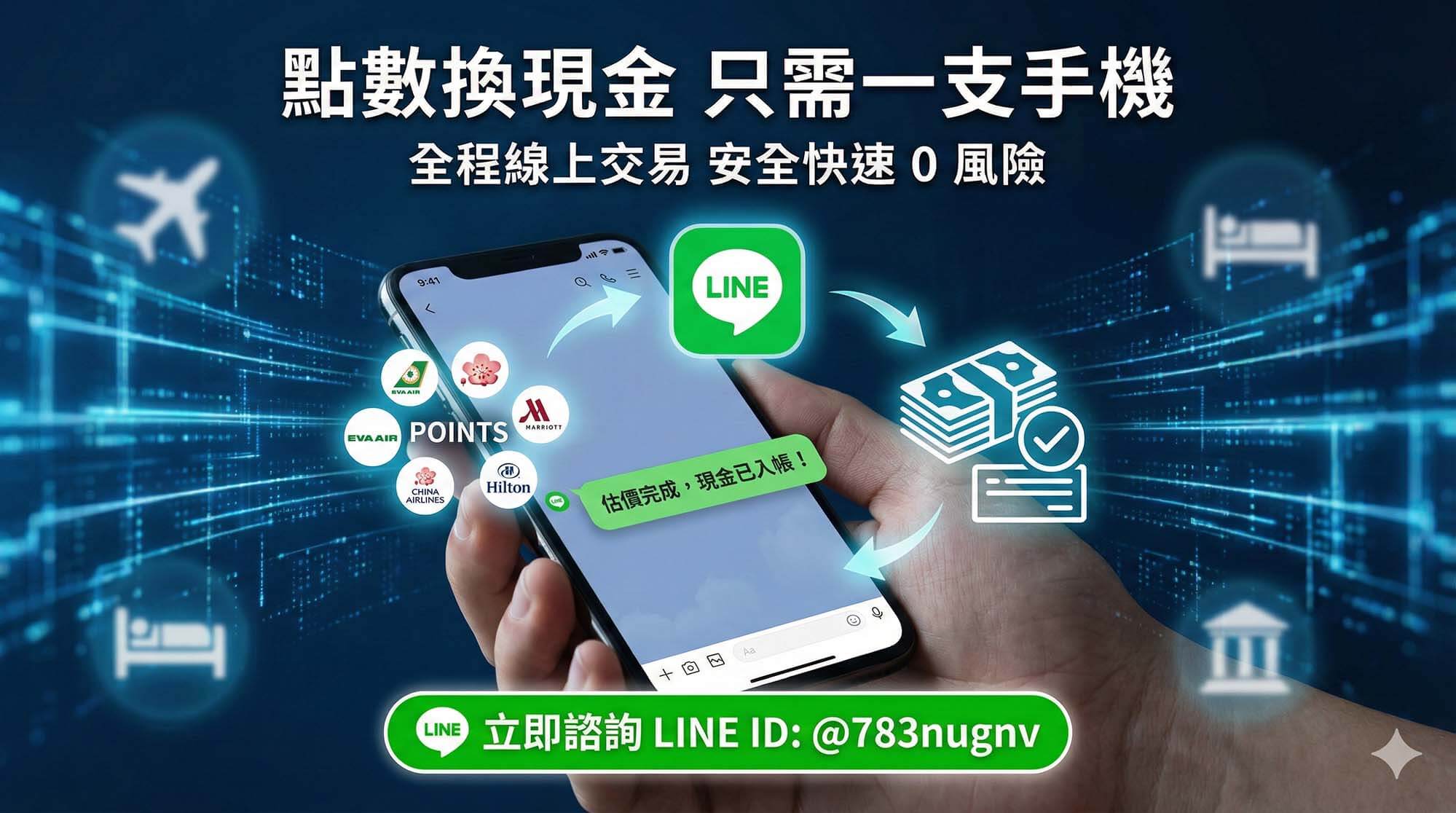 手機 LINE 線上收購哩程點數流程圖示，顯示將長榮華航萬豪希爾頓點數透過 LINE 專員快速兌換成現金匯款，強調全程線上操作的便利性，底部有 LINE ID @783nugnv 諮詢按鈕。