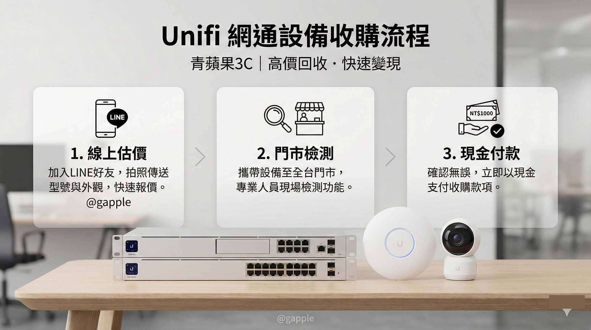 收購網通設備 Unifi 路由器與交換器現場估價