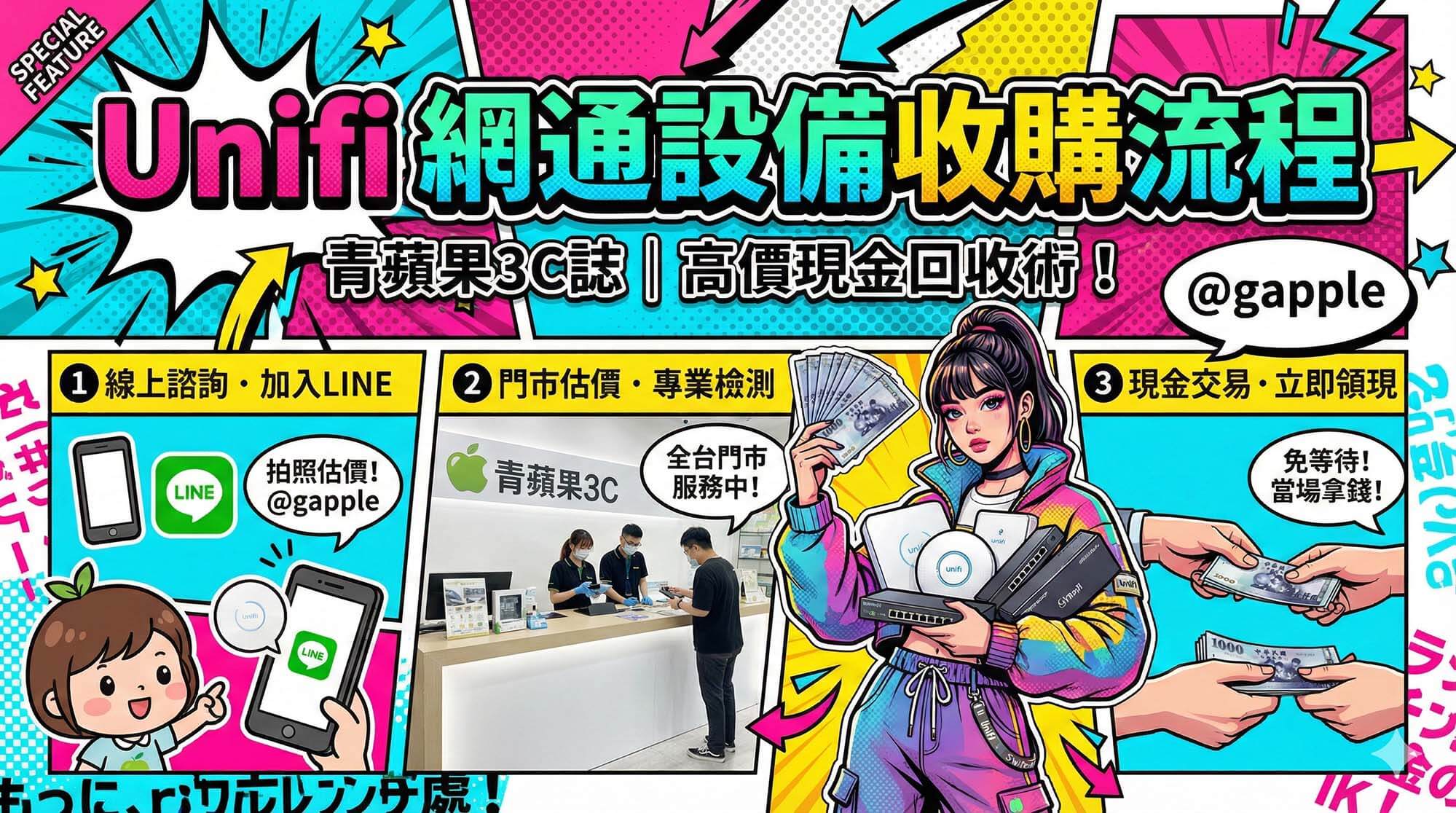 收購網通設備 Unifi 路由器與交換器現場估價